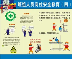 大气工地施工安全知识海报