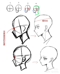 海鲜来一锅采集到步骤
