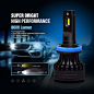 Amazon.com: SiriusLED S3 H11 LED Headlight Bulb New Full Aluminum Structure 8000 Lumen Extremely Bright White 6000K Conversion Kit 2018 New: Automotive