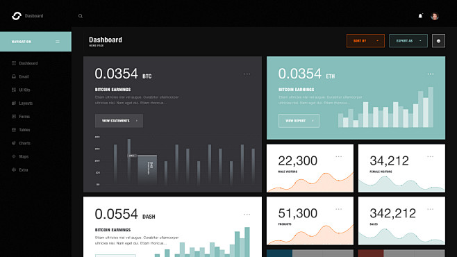 Dashboard retro scre...