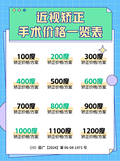 ♚lannan采集到眼科类