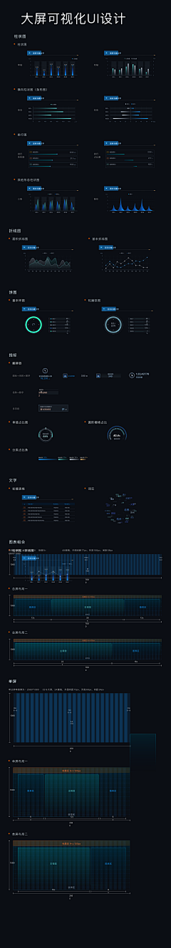 瑾璇采集到大屏可视化组件