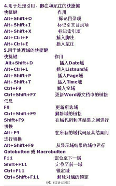 isolateetalosi采集到电脑技术