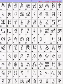 目隐Shintaro采集到图形文字