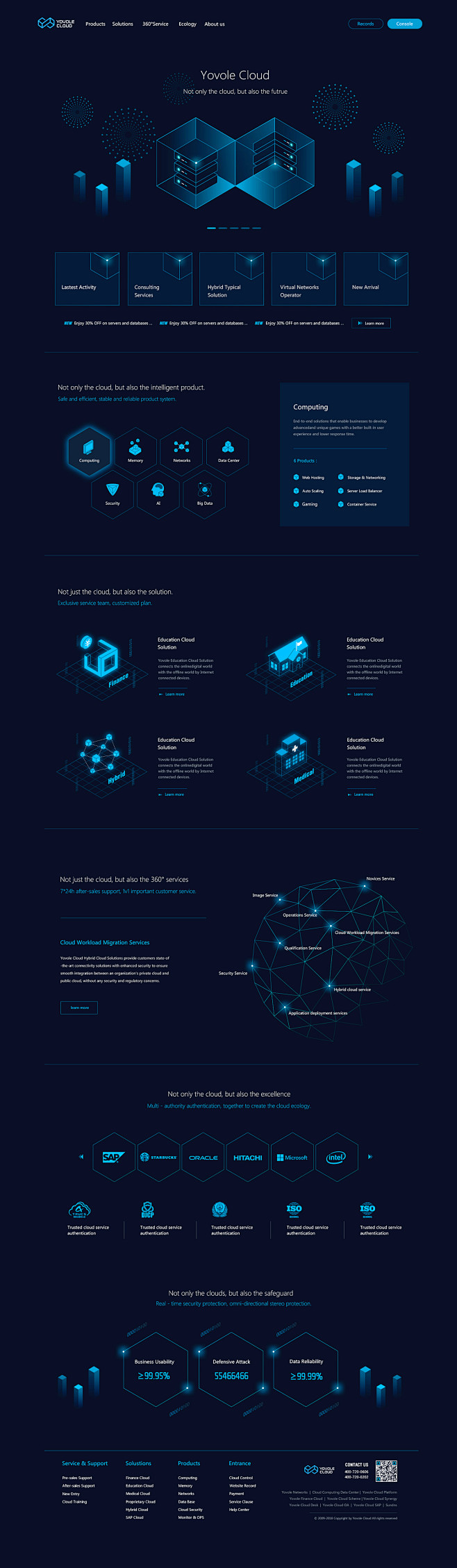 Yovole Cloud - Websi...