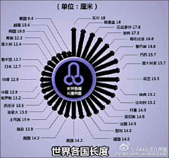 设计是空设计时空采集到杂类