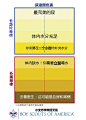 通过尿色判断该不该喝水--图