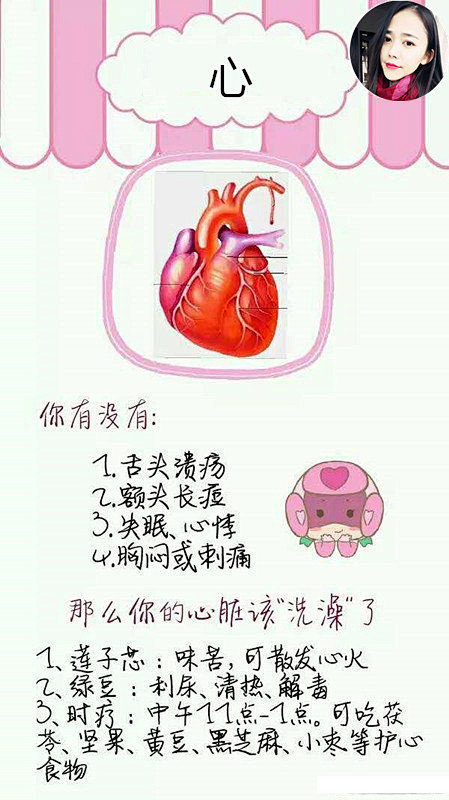 你的器官需要打扫了吗？减脂、健身必备贴~...