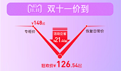 夏日之光Ice采集到双11承接页