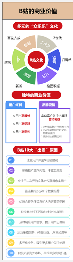 无为_design采集到a 品牌思考 设计语录 经验