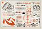 Dimdimsum Brand Design : Dimdimsum is a Hong Kong – originated dimsum shop located in Taipei. The visual design combines traditional elements and modern design techniques to interpret the brand, i.e., the combination of traditions and creations makes dims