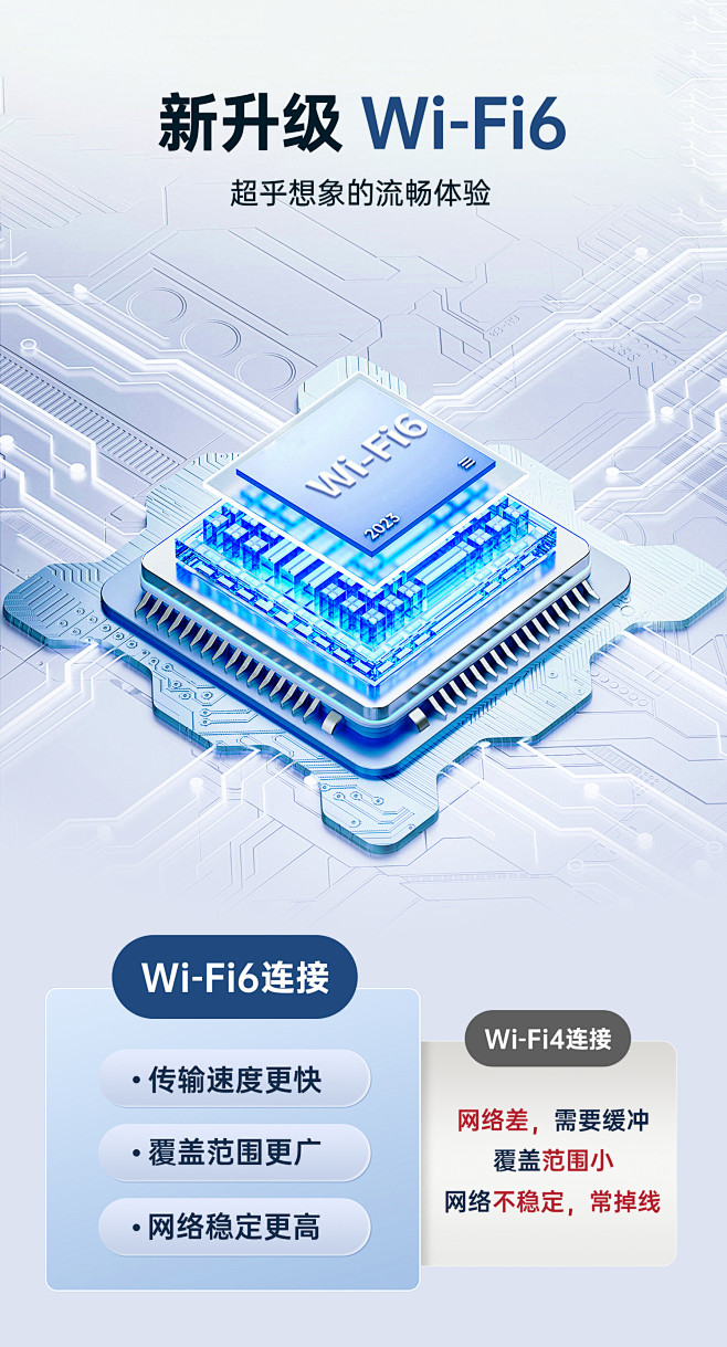 摄像头监控器360度无死角家用手机远程室...