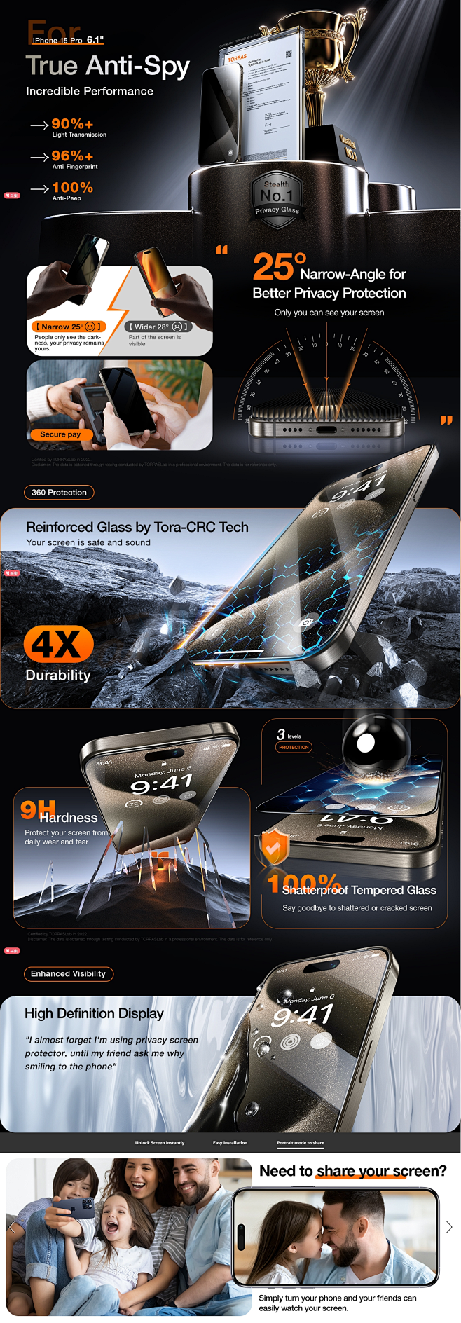 Amazon TORRAS Stealth For IPhone 15 Pro Privacy Screen Protector 