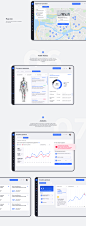 dashboard design medical UI ux ux/ui Webdesign Website