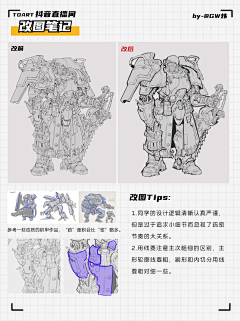 羊小百采集到一些教程图