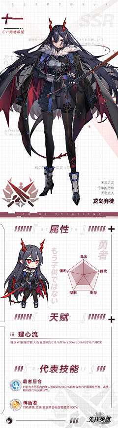 Zhuz11111111采集到人设