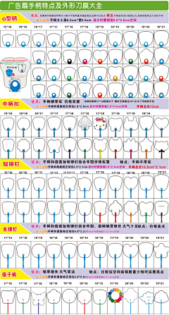 霸气枭雄英雄的思源采集到创意包装