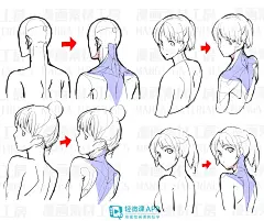 漫画手绘人体怎么画？一步步教你画漫画手绘人体