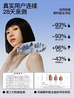 打工汪汪采集到【电商】主图参考