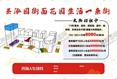 招租房 【酷图网】火热招租,卡券,名片,代金券,海报,宣传单,售楼,卖房,二手房,中介,房产,买房,租房