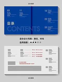 超有用！画册书籍目录排版创意设计案例合集图片_书册排版图片素材-花瓣网