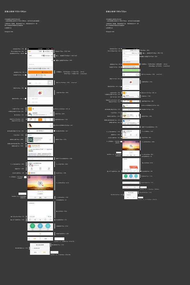 以《新浪微博》为例的安卓设计规范
