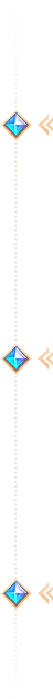 p3-border