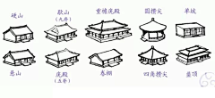 都督000采集到日本战国
