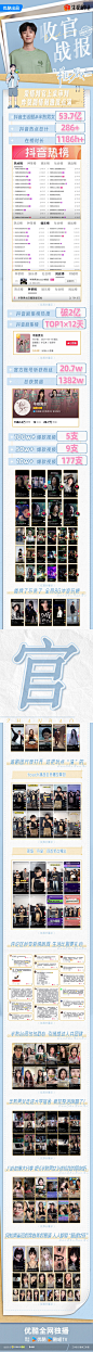 @半熟男女-全熟版 的个人主页 - 微博