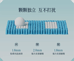 🙃EMENquot;HE采集到床垫