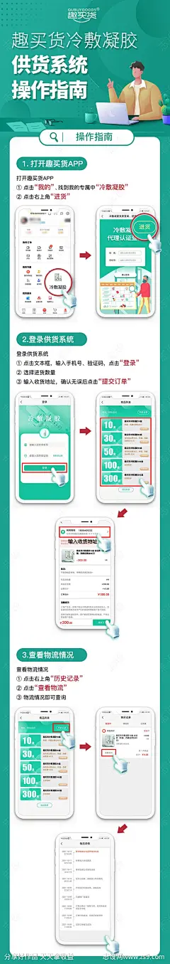 操作指南图片大全-操作指南高清好看的图片--花瓣GY0702的画板