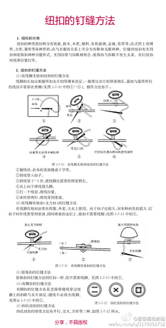 雨打芙蓉采集到热爱生活之服装diy