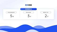 UI设计哒哒采集到Beijing