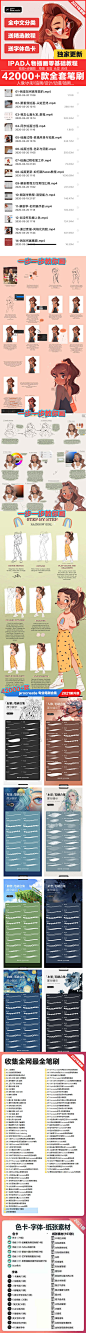  ipad人像教程Procreate零基础板绘插画人物中文欧美风sara漫画肖像画