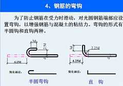 简单的快乐_单采集到施工工艺