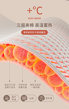 jpTsbzkz采集到加绒保暖面料