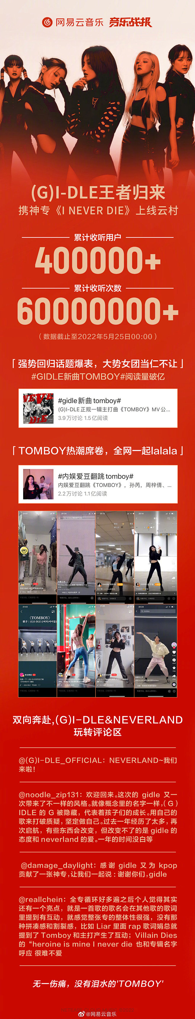 @网易云音乐 的个人主页 - 微博