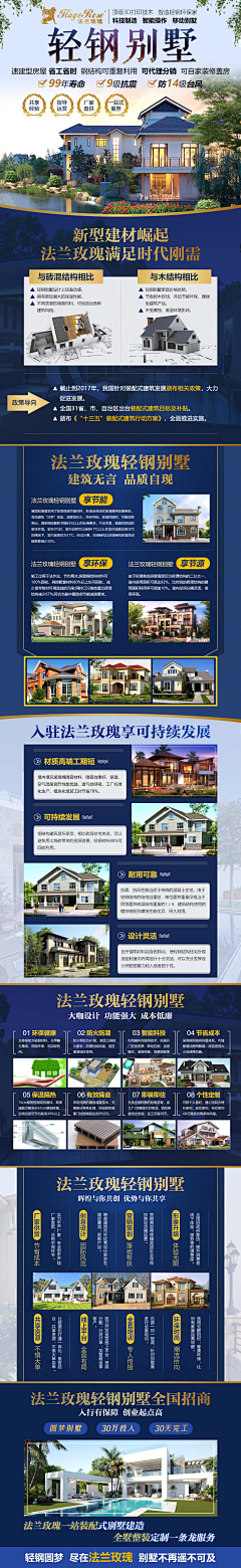 Shinny采集到落地页