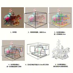 涡来守狐采集到房子透视