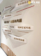 企业文化墙—闪闪发光的金句墙_2_燃点跳动企业文化墙_来自小红书网页版