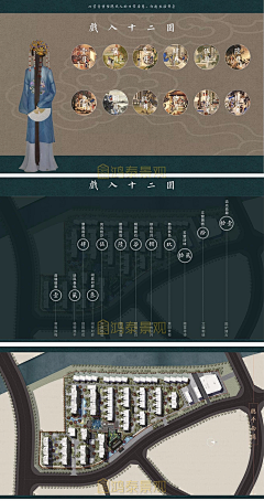 YYYPY采集到排版 分析图