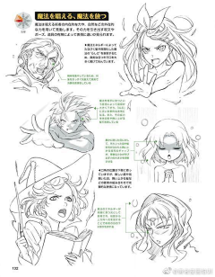 蒙德神子采集到手绘教程
