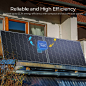 320 Watt Monocrystalline Solar Panel | Renogy Solar