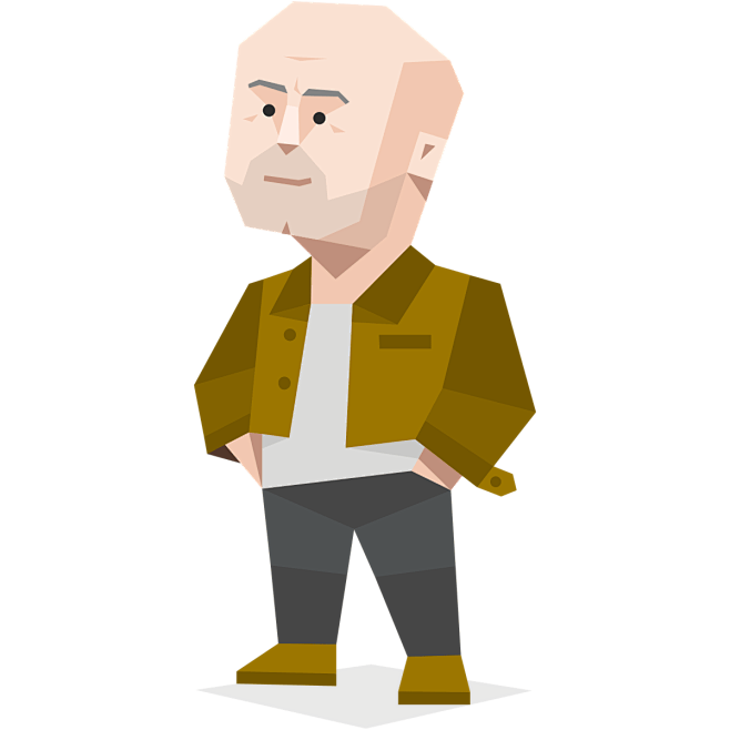 16Personalities - Mi...
