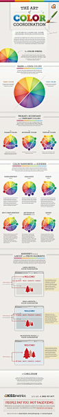 Invitations / The Art of Colour Coordination #Infographic