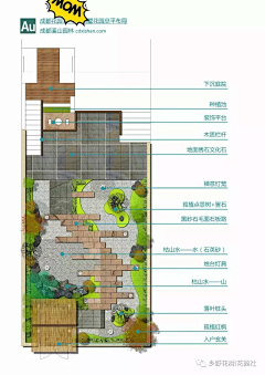 清风灼月lqy采集到景观方案平面&鸟瞰