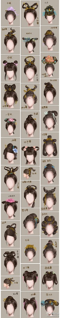 theraining采集到图片