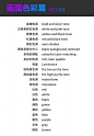 学习笔记-Midjourney的关键词详解_midjourny关键词-CSDN博客