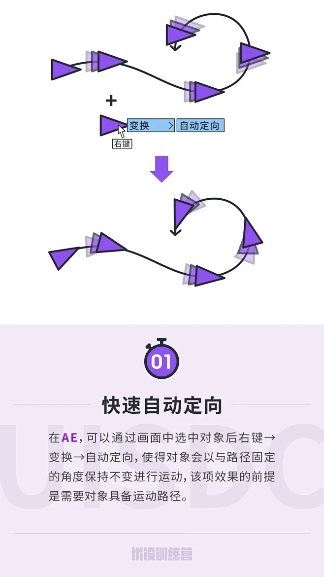 学会这9个AE小技巧，你也能做出好看的动态海报！-花瓣网