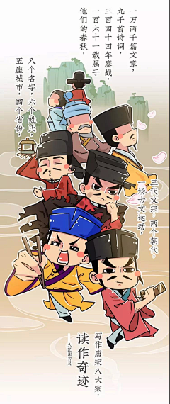 糖衣~采集到表情包